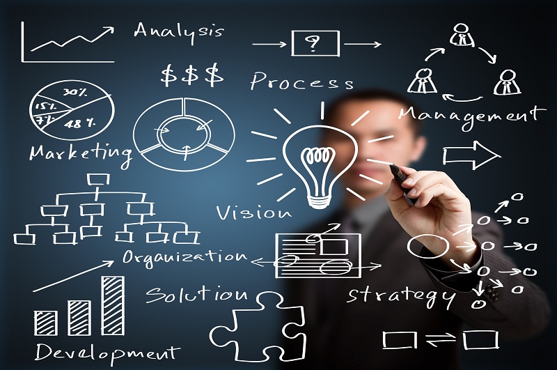Orison Info System Pvt. Ltd It Consulting